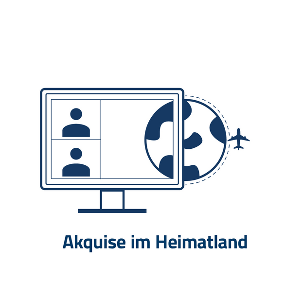 UKM Internationale Fachkräfte | Integrationsmanagementkonzept | Akquise im Heimatland